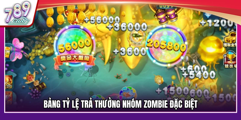 Hệ số quy đổi thưởng dàn Zombie đặc biệt